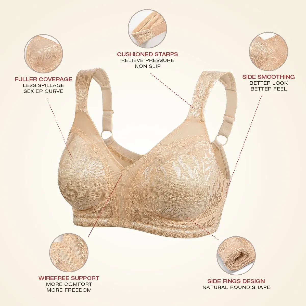 Minimizer Full Coverage Bra Non Padded Wire-free Dark Nude