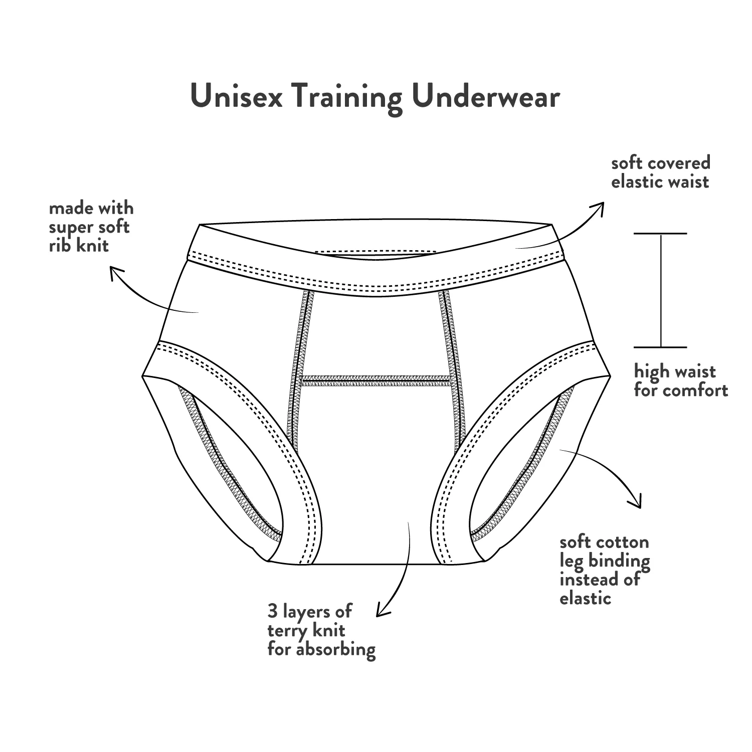 Potty Training Pants - Navy