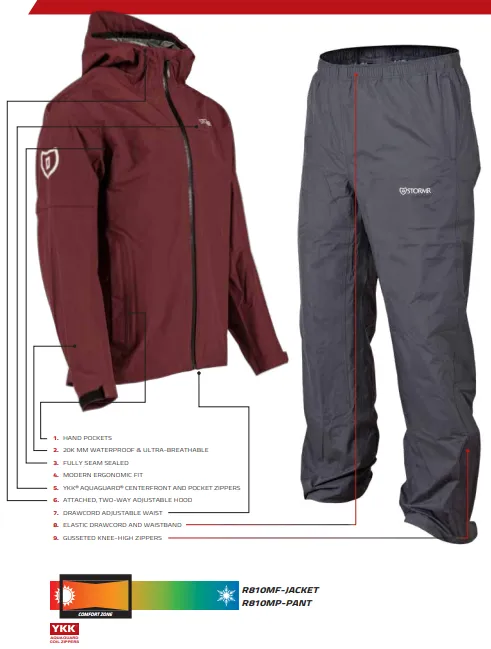 Stormr Nano Jacket
